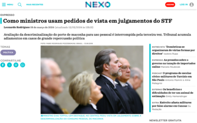 Como ministros usam pedidos de vista em julgamentos do STF